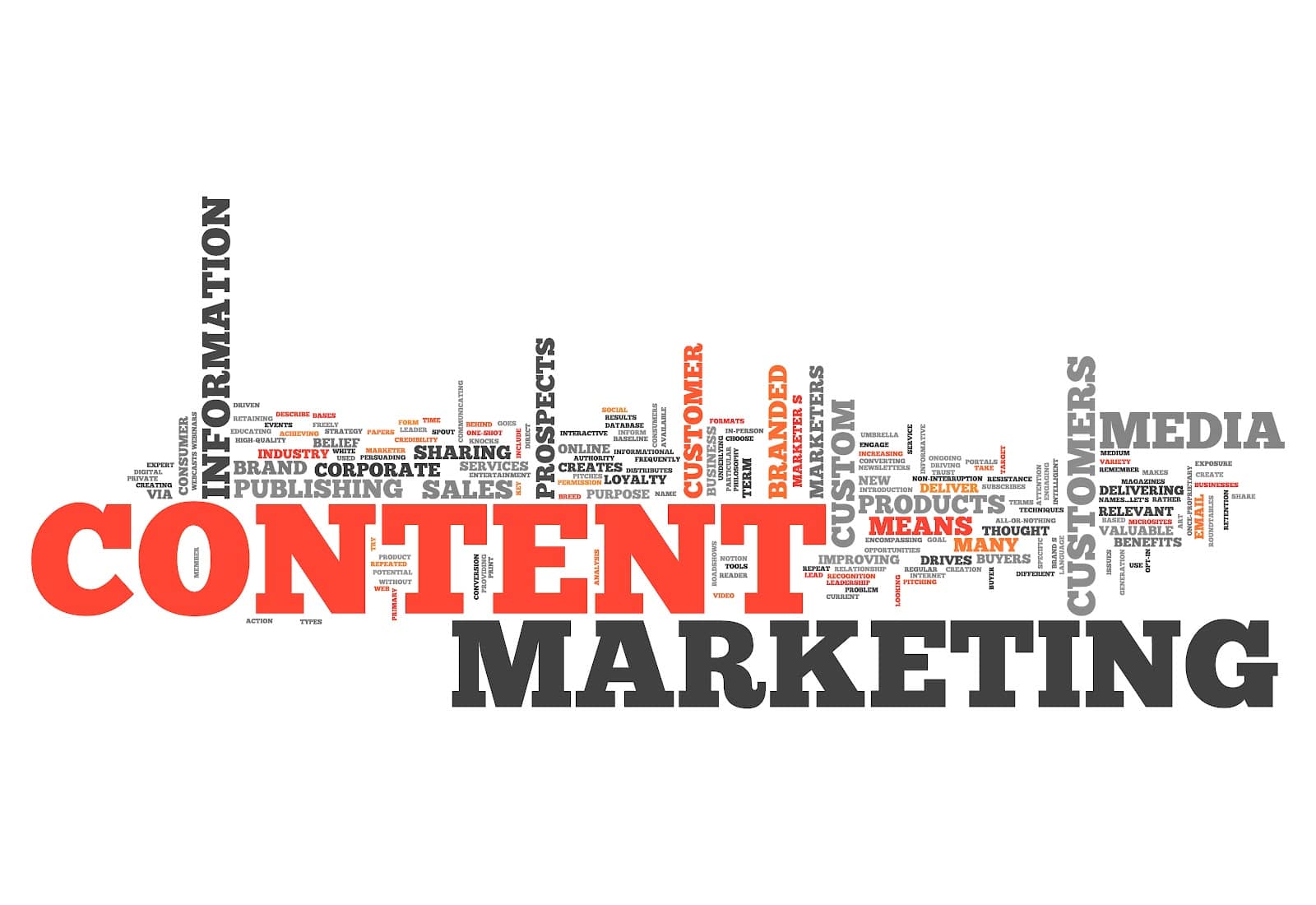 scritte riguardanti il content marketing